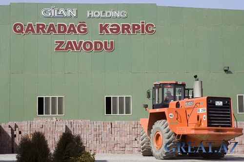 Азербайджанская промышленность