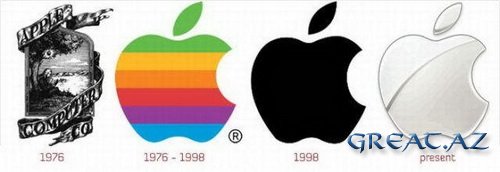 Эволюция мировых логотипов