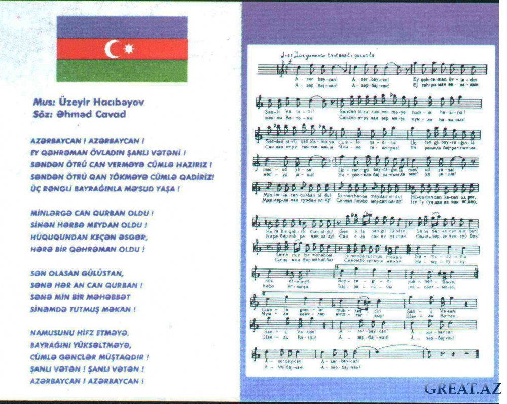 Азербайджан в кратции