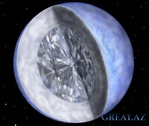 Открыта новая планета во Вселенной - "алмазная"