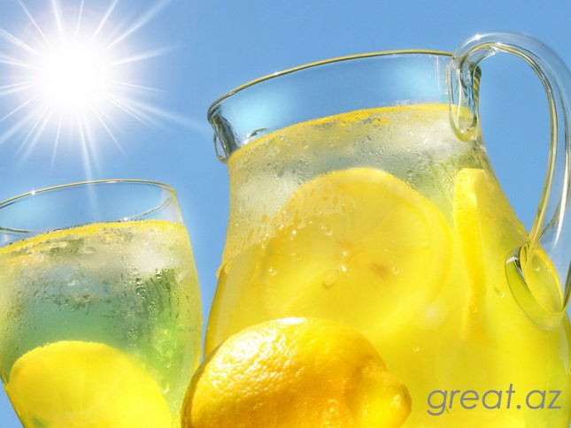 Домашний лимонад | Простые рецепты
