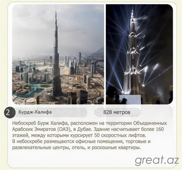 Самые высокие небоскребы в мире (8 фото)