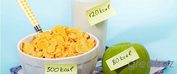 Как рассчитать свою норму калорий