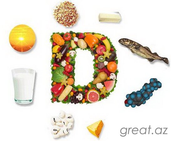 Самые важные витамины для организма