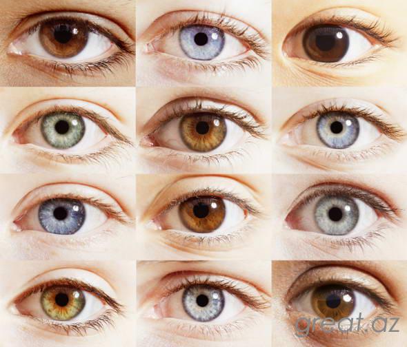Как определить характер человека по глазам