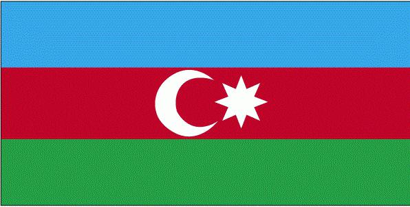 Значение мужских азербайджанских имен