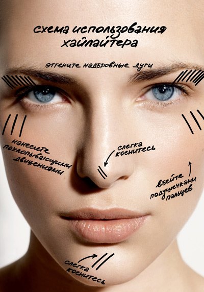 Идеальный хайлайтинг: пошаговая схема нанесения